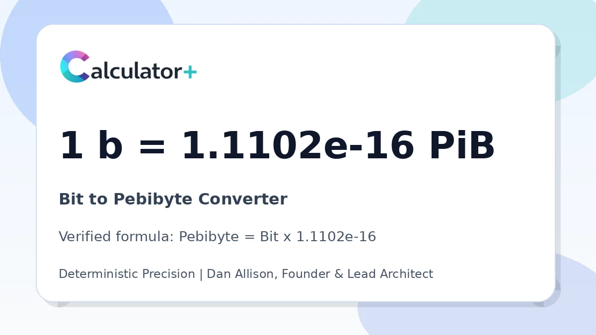 Bit to Pebibyte conversion result card showing 1 b equals 1.1102e-16 PiB, verified by Calculator+.