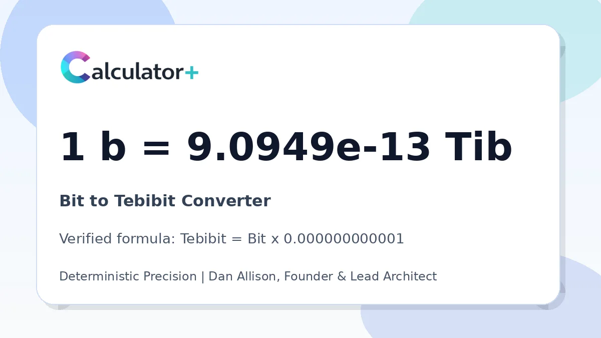 Bit to Tebibit conversion result card showing 1 b equals 9.0949e-13 Tib, verified by Calculator+.