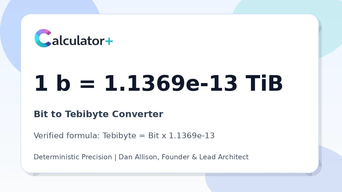 Bit to Tebibyte conversion result card showing 1 b equals 1.1369e-13 TiB, verified by Calculator+.