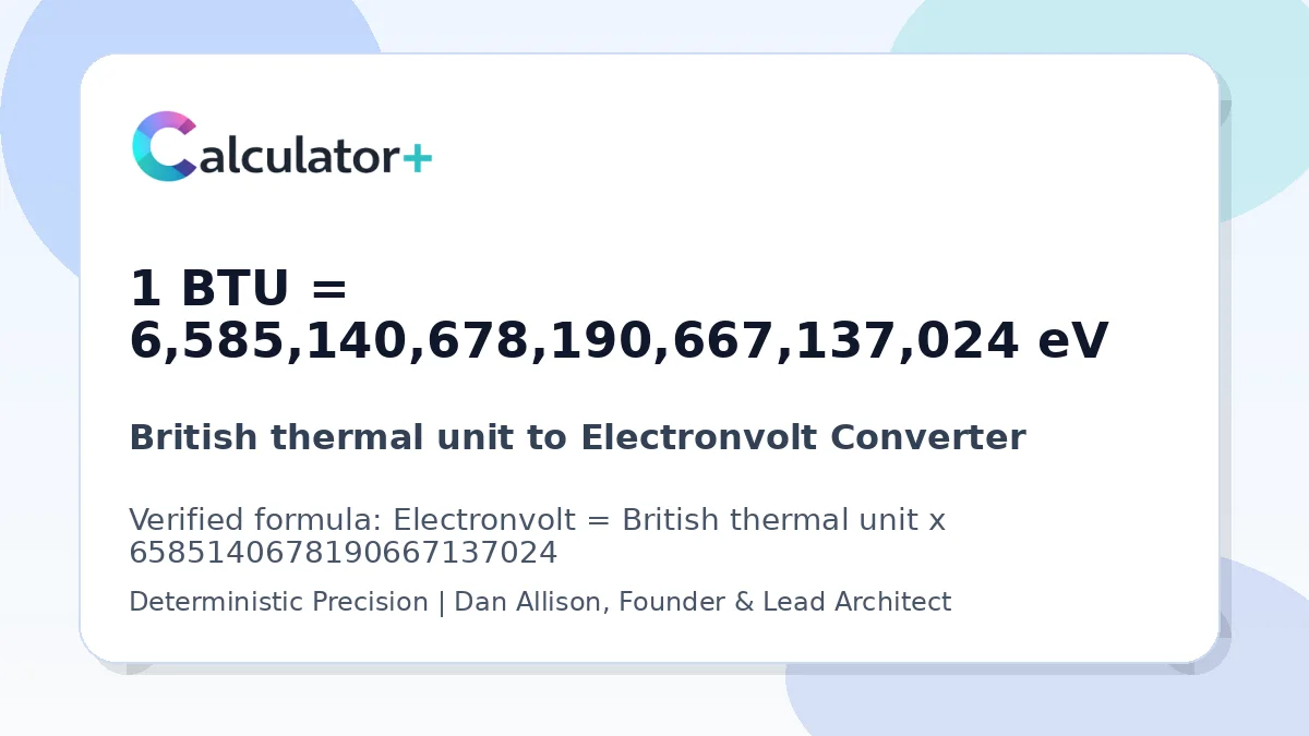 British thermal unit to Electronvolt conversion result card showing 1 BTU equals 6,585,140,678,190,667,137,024 eV, verified by Calculator+.