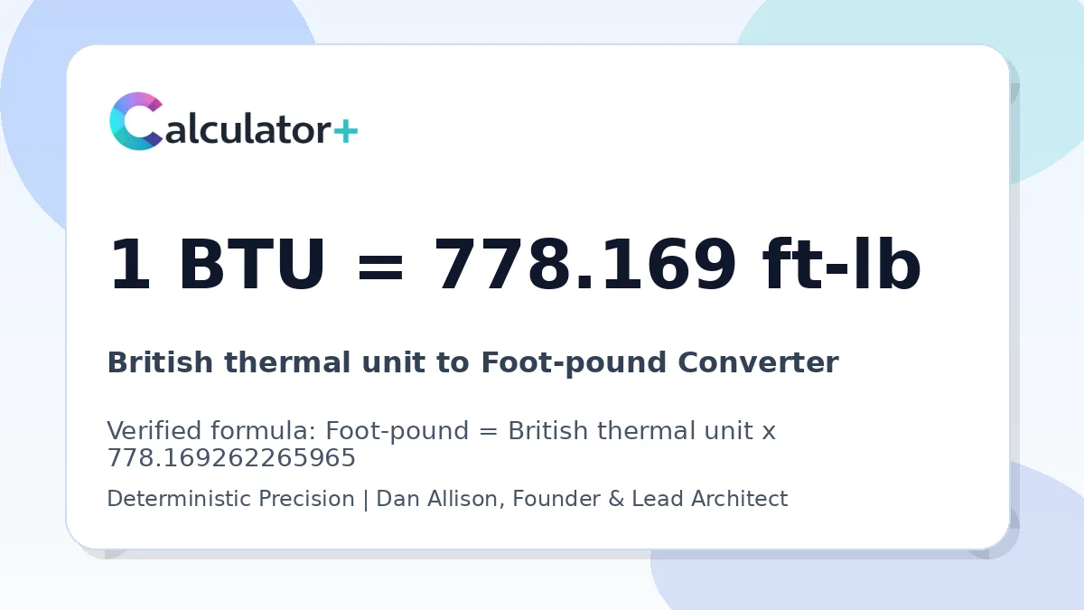 British thermal unit to Foot-pound conversion result card showing 1 BTU equals 778.169 ft-lb, verified by Calculator+.