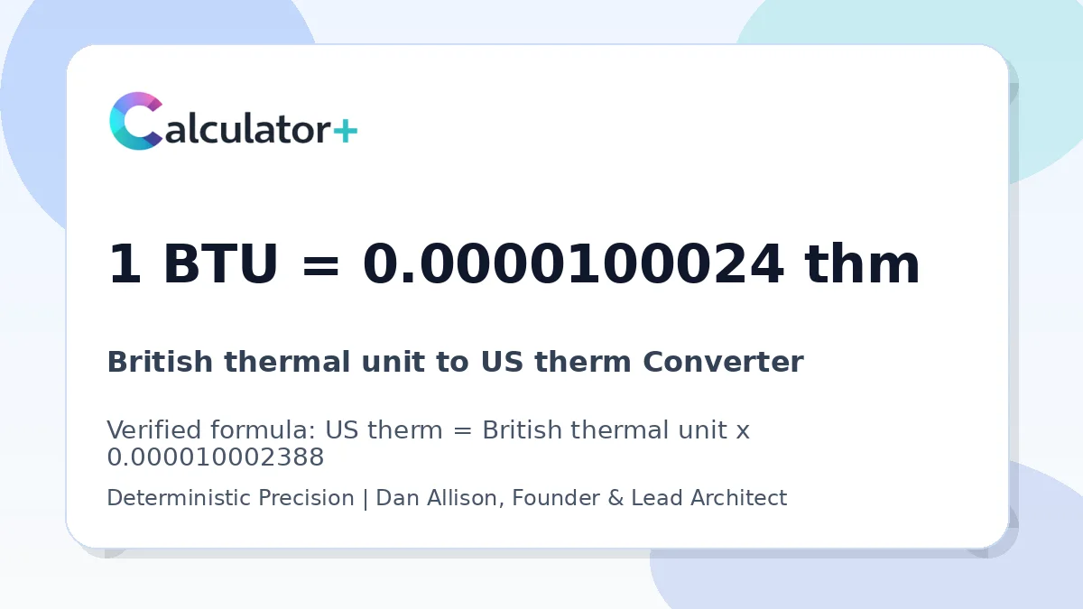British thermal unit to US therm conversion result card showing 1 BTU equals 0.0000100024 thm, verified by Calculator+.