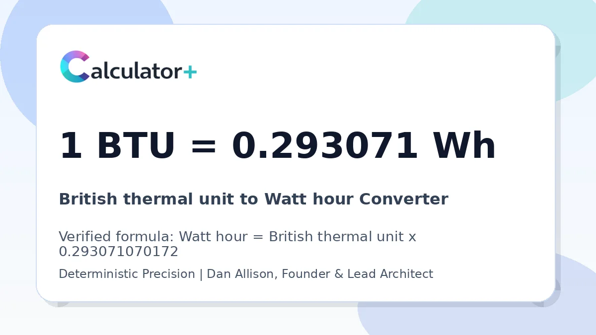 British thermal unit to Watt hour conversion result card showing 1 BTU equals 0.293071 Wh, verified by Calculator+.