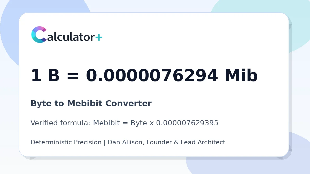 Byte to Mebibit conversion result card showing 1 B equals 0.0000076294 Mib, verified by Calculator+.