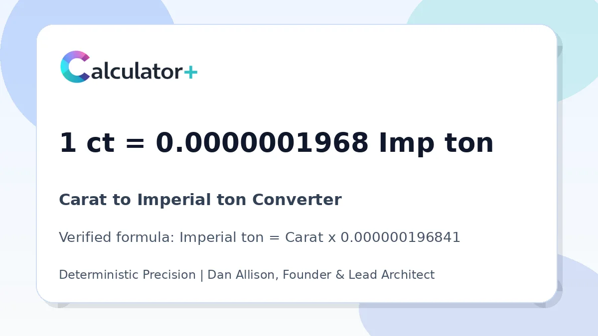 Carat to Imperial ton conversion result card showing 1 ct equals 0.0000001968 Imp ton, verified by Calculator+.