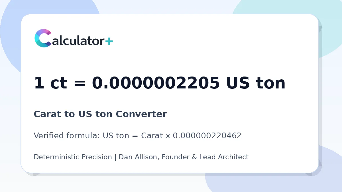 Carat to US ton conversion result card showing 1 ct equals 0.0000002205 US ton, verified by Calculator+.
