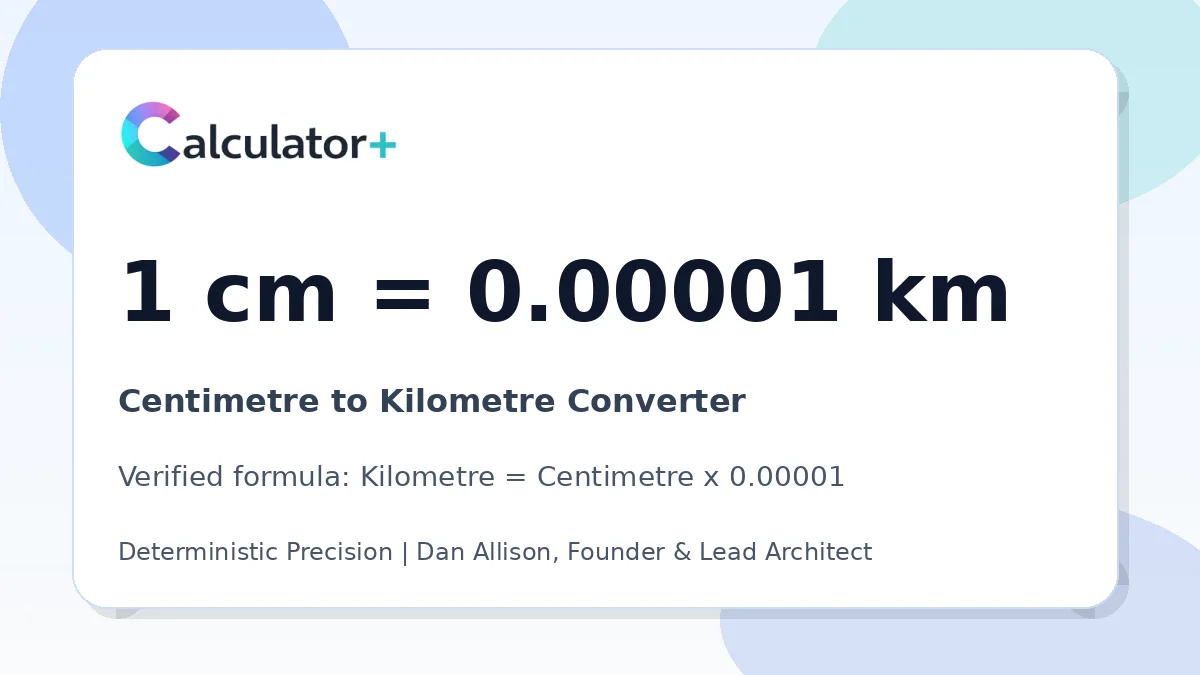 Centimetre to Kilometre conversion result card showing 1 cm equals 0.00001 km, verified by Calculator+.