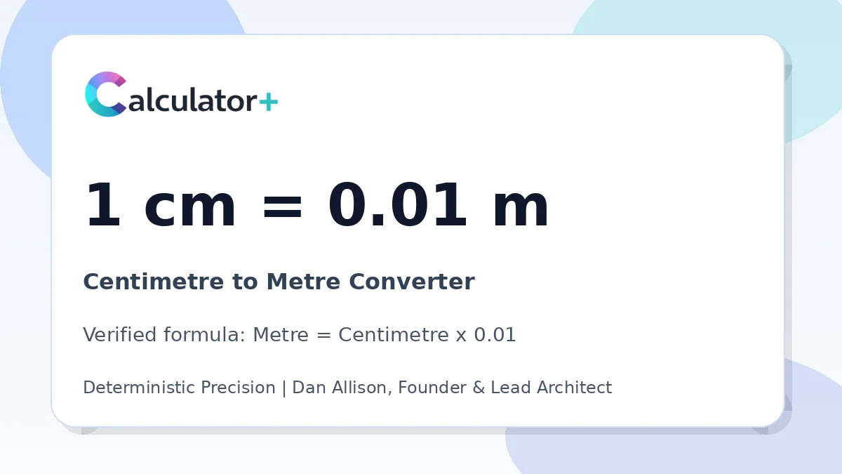 Centimetre to Metre conversion result card showing 1 cm equals 0.01 m, verified by Calculator+.