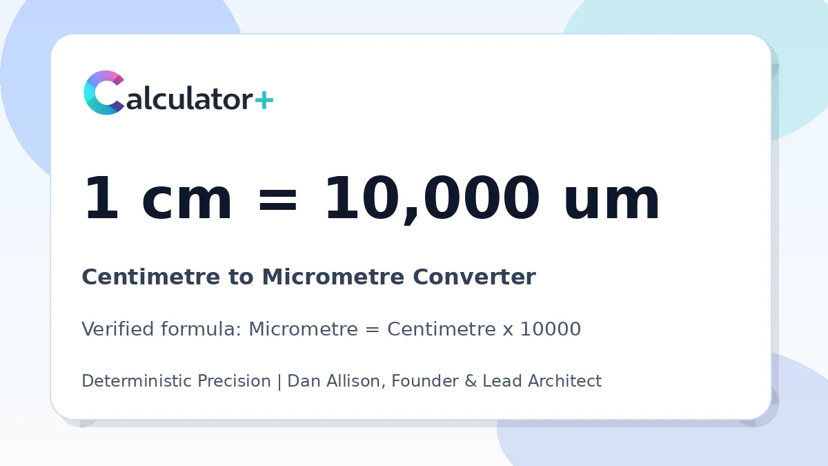 Centimetre to Micrometre conversion result card showing 1 cm equals 10,000 um, verified by Calculator+.