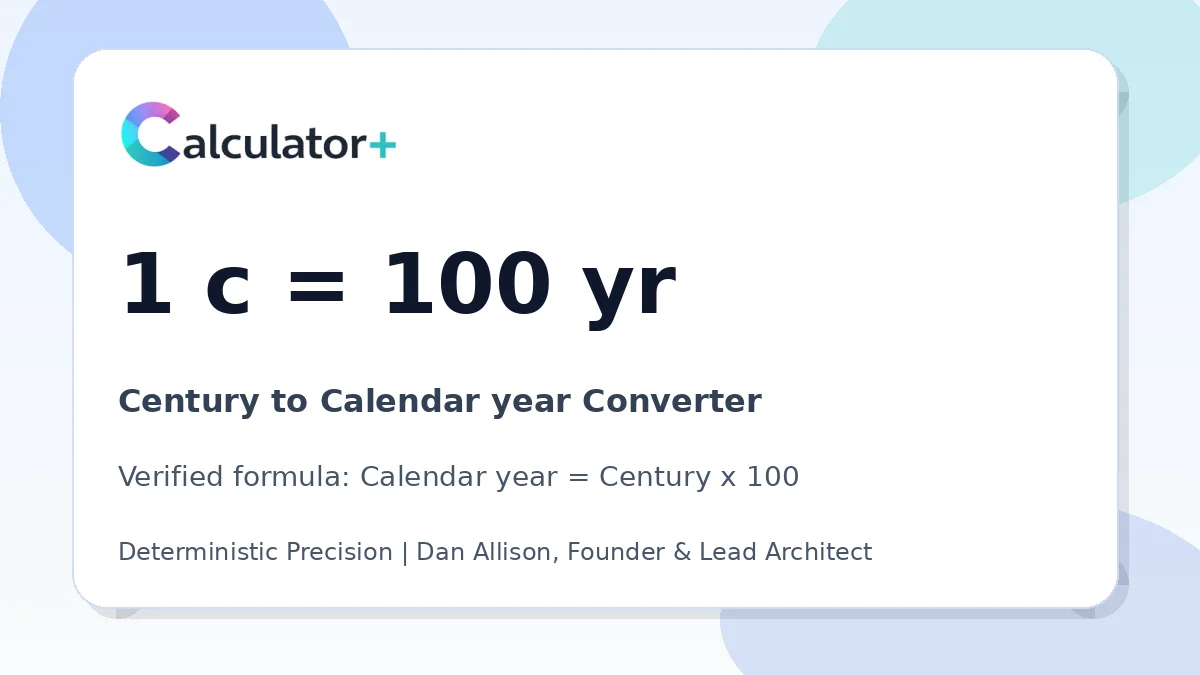 Century to Calendar year conversion result card showing 1 c equals 100 yr, verified by Calculator+.