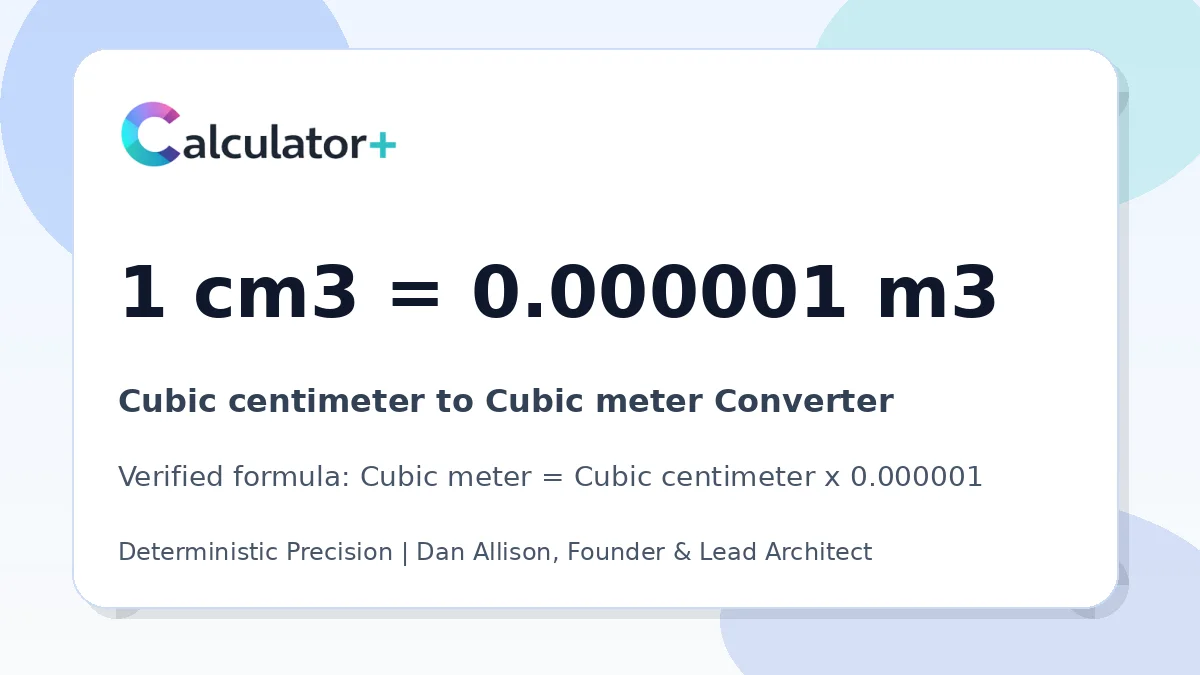 Cubic centimeter to Cubic meter conversion result card showing 1 cm3 equals 0.000001 m3, verified by Calculator+.