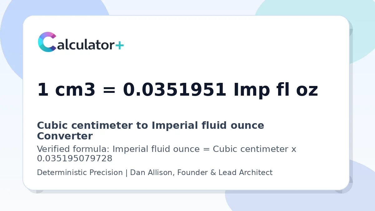 Cubic centimeter to Imperial fluid ounce conversion result card showing 1 cm3 equals 0.0351951 Imp fl oz, verified by Calculator+.