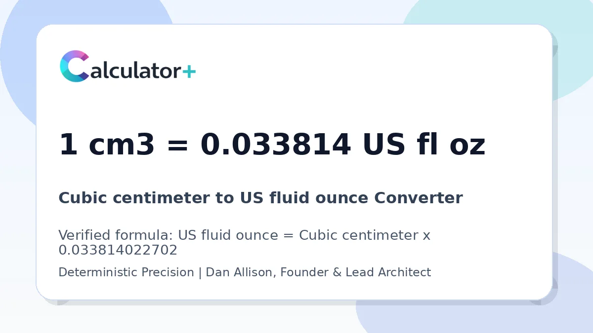 Cubic centimeter to US fluid ounce conversion result card showing 1 cm3 equals 0.033814 US fl oz, verified by Calculator+.
