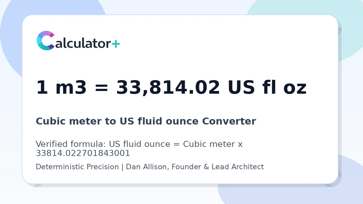 Cubic meter to US fluid ounce conversion result card showing 1 m3 equals 33,814.02 US fl oz, verified by Calculator+.