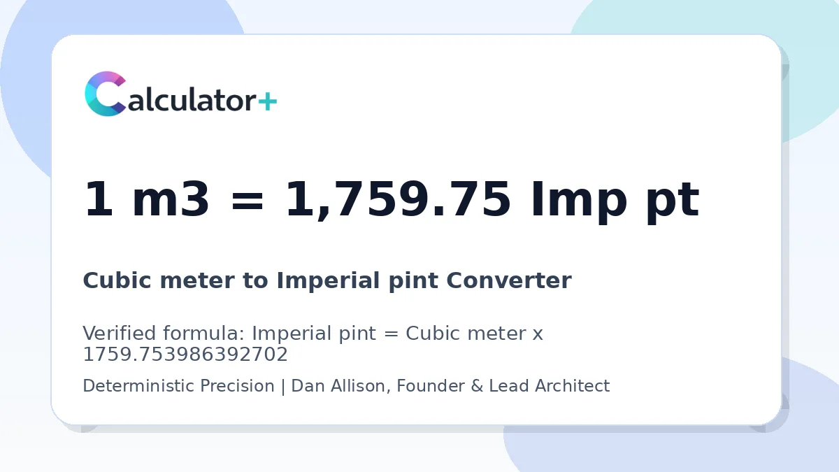 Cubic meter to Imperial pint conversion result card showing 1 m3 equals 1,759.75 Imp pt, verified by Calculator+.