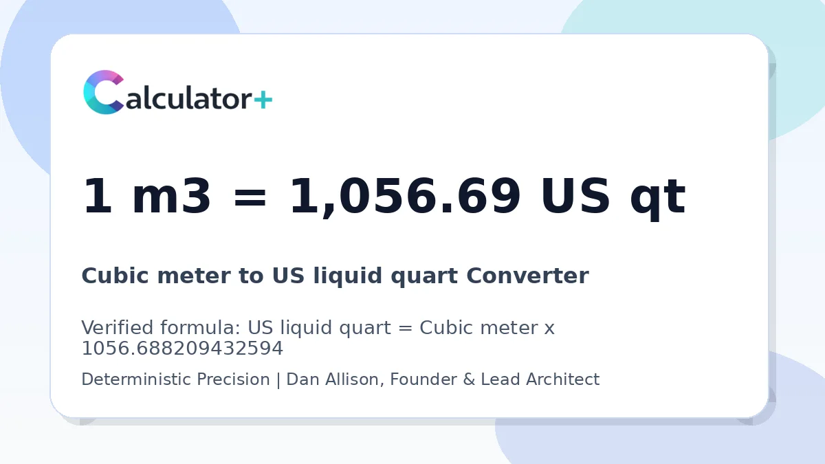 Cubic meter to US liquid quart conversion result card showing 1 m3 equals 1,056.69 US qt, verified by Calculator+.