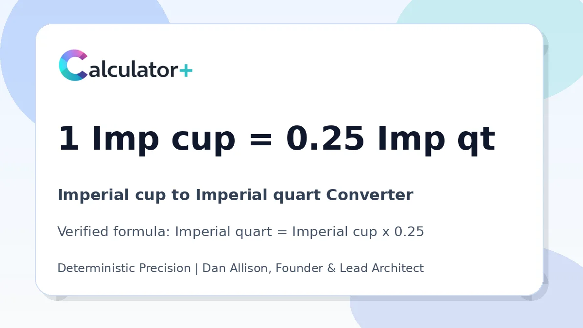 Imperial cup to Imperial quart conversion result card showing 1 Imp cup equals 0.25 Imp qt, verified by Calculator+.