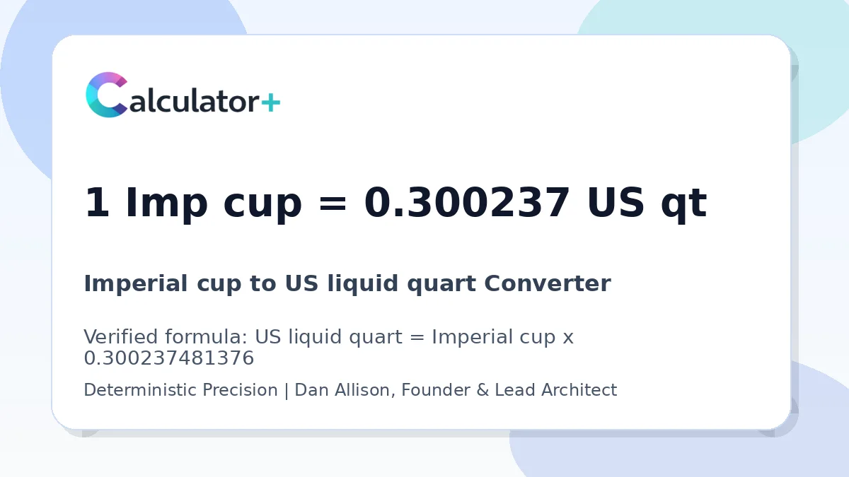 Imperial cup to US liquid quart conversion result card showing 1 Imp cup equals 0.300237 US qt, verified by Calculator+.