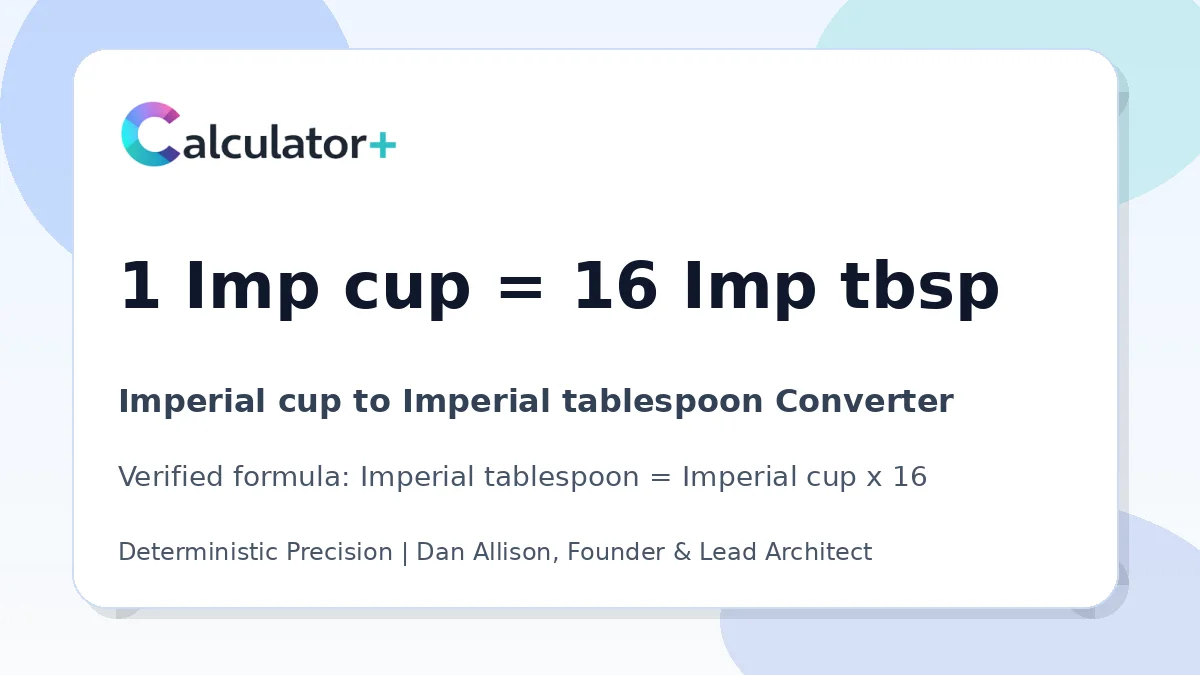 Imperial cup to Imperial tablespoon conversion result card showing 1 Imp cup equals 16 Imp tbsp, verified by Calculator+.