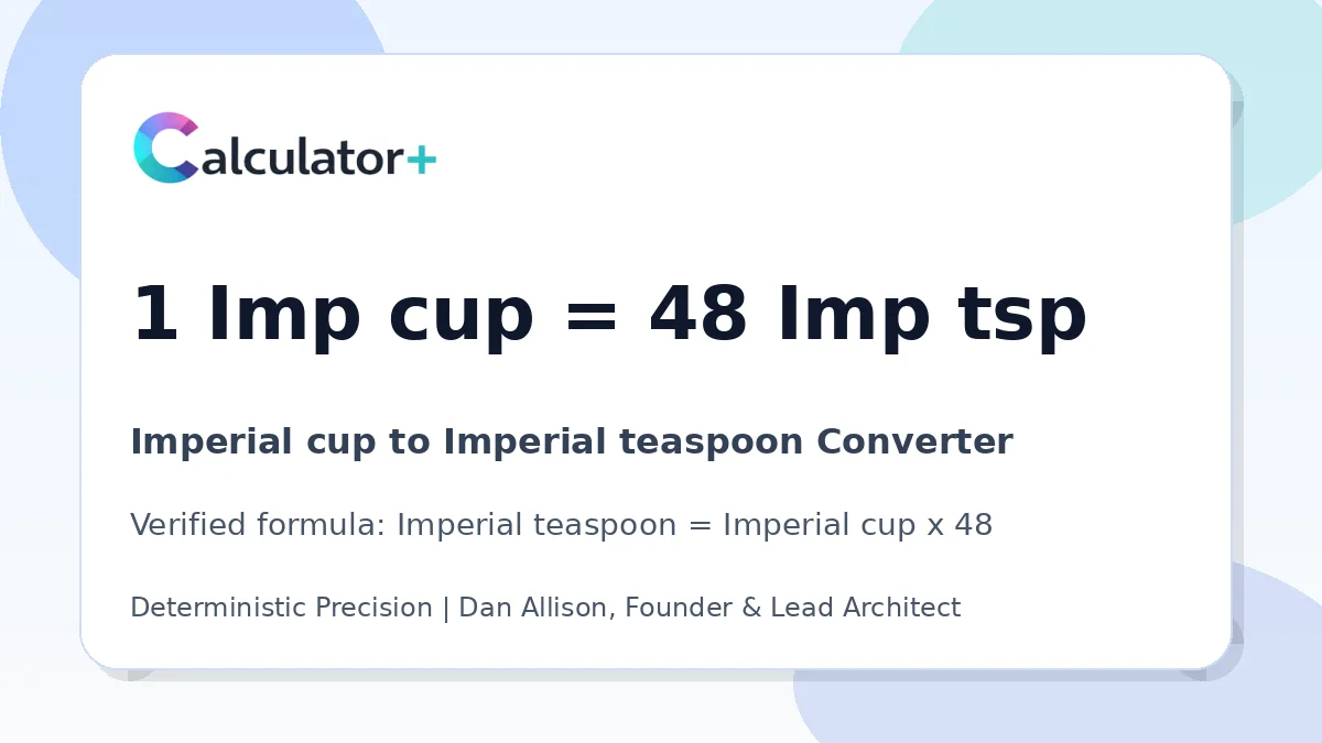 Imperial cup to Imperial teaspoon conversion result card showing 1 Imp cup equals 48 Imp tsp, verified by Calculator+.