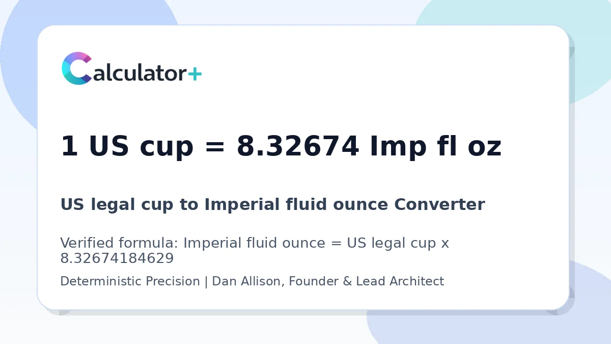 US legal cup to Imperial fluid ounce conversion result card showing 1 US cup equals 8.32674 Imp fl oz, verified by Calculator+.