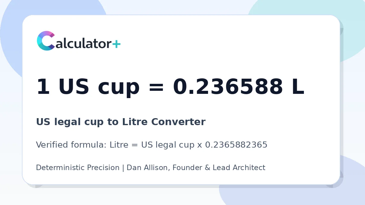 US legal cup to Litre conversion result card showing 1 US cup equals 0.236588 L, verified by Calculator+.