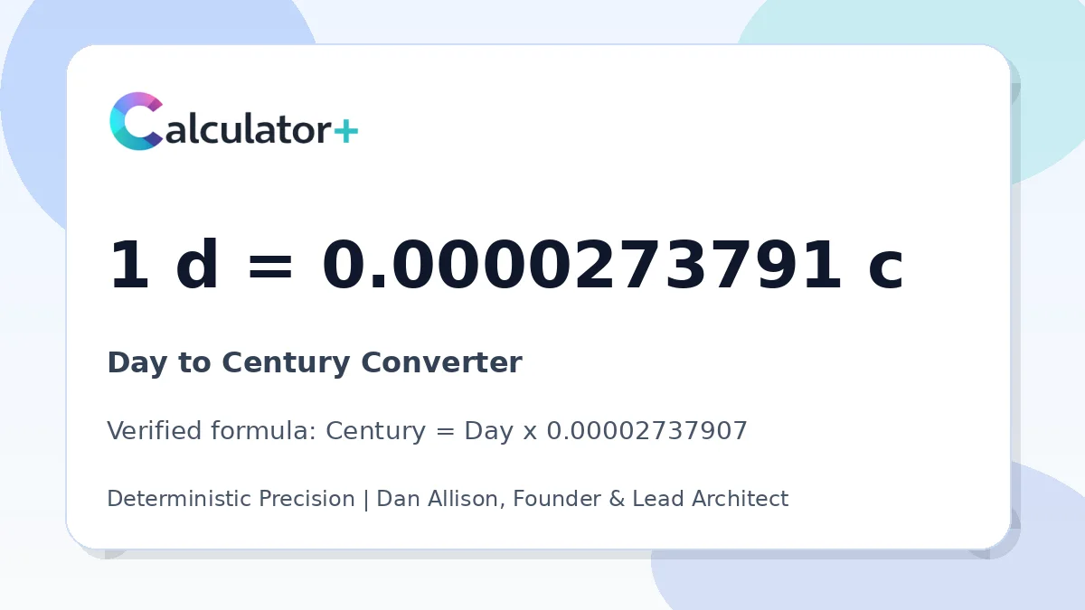 Day to Century conversion result card showing 1 d equals 0.0000273791 c, verified by Calculator+.