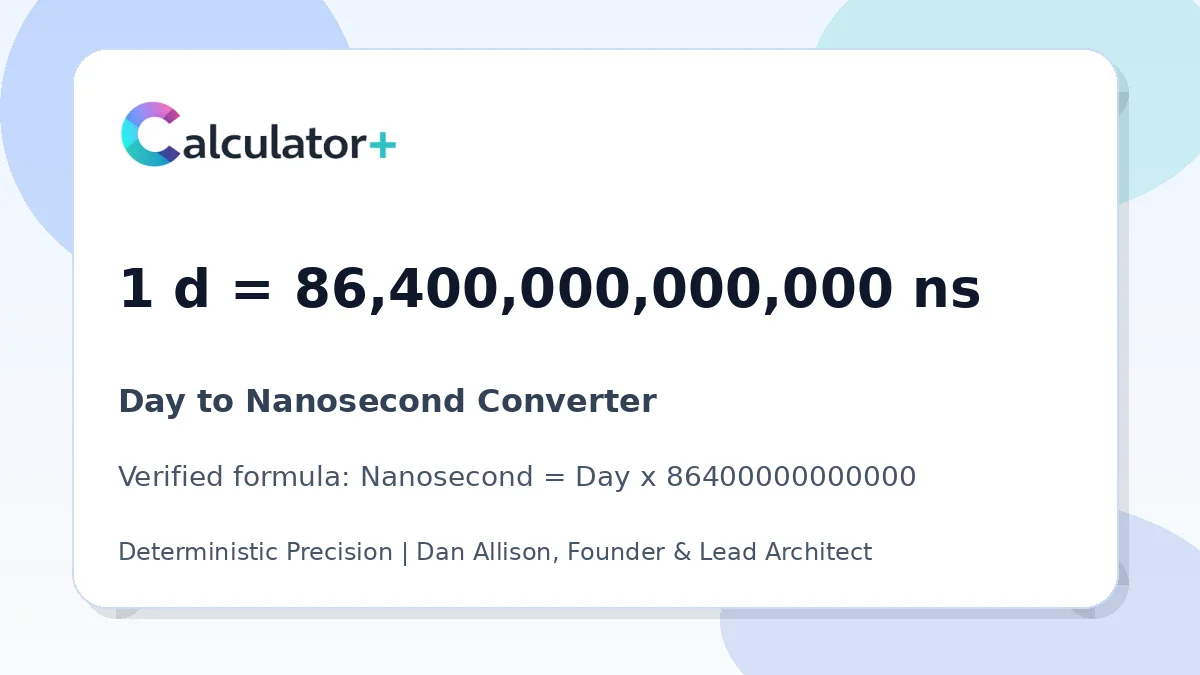 Day to Nanosecond conversion result card showing 1 d equals 86,400,000,000,000 ns, verified by Calculator+.