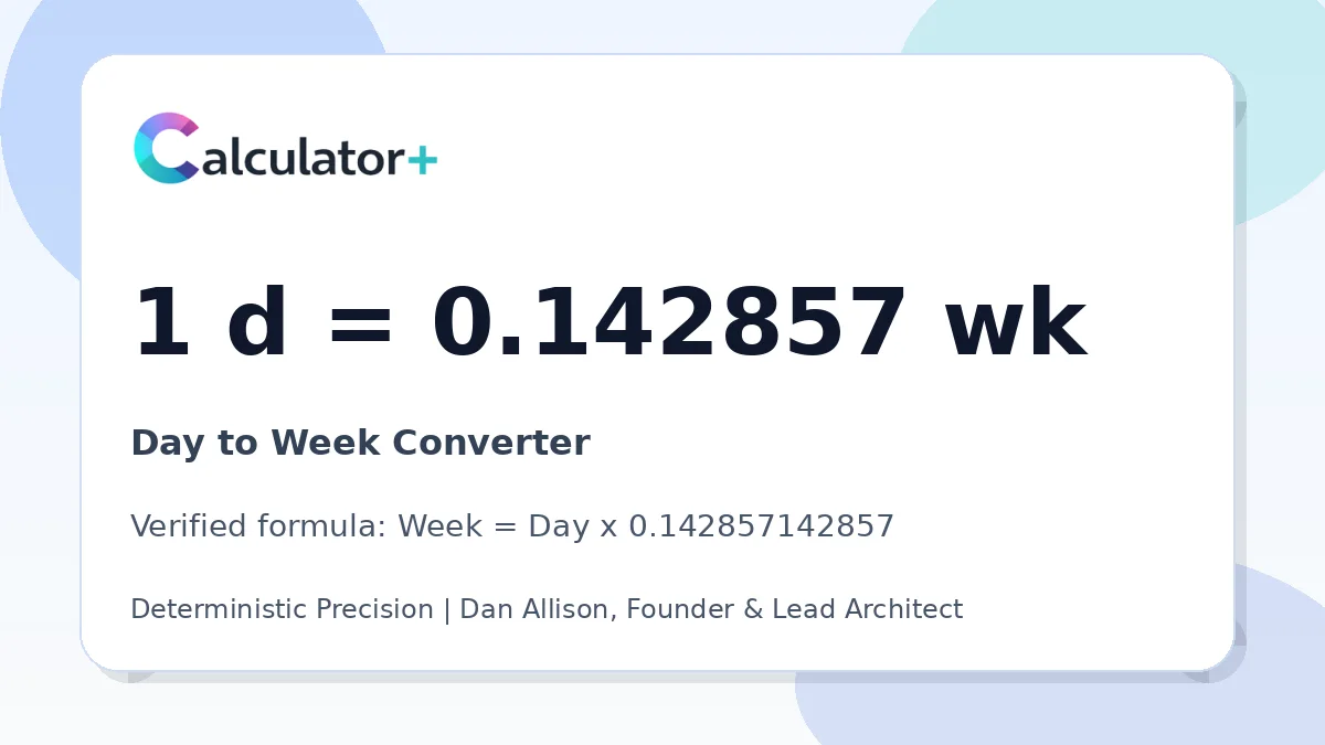 Day to Week conversion result card showing 1 d equals 0.142857 wk, verified by Calculator+.