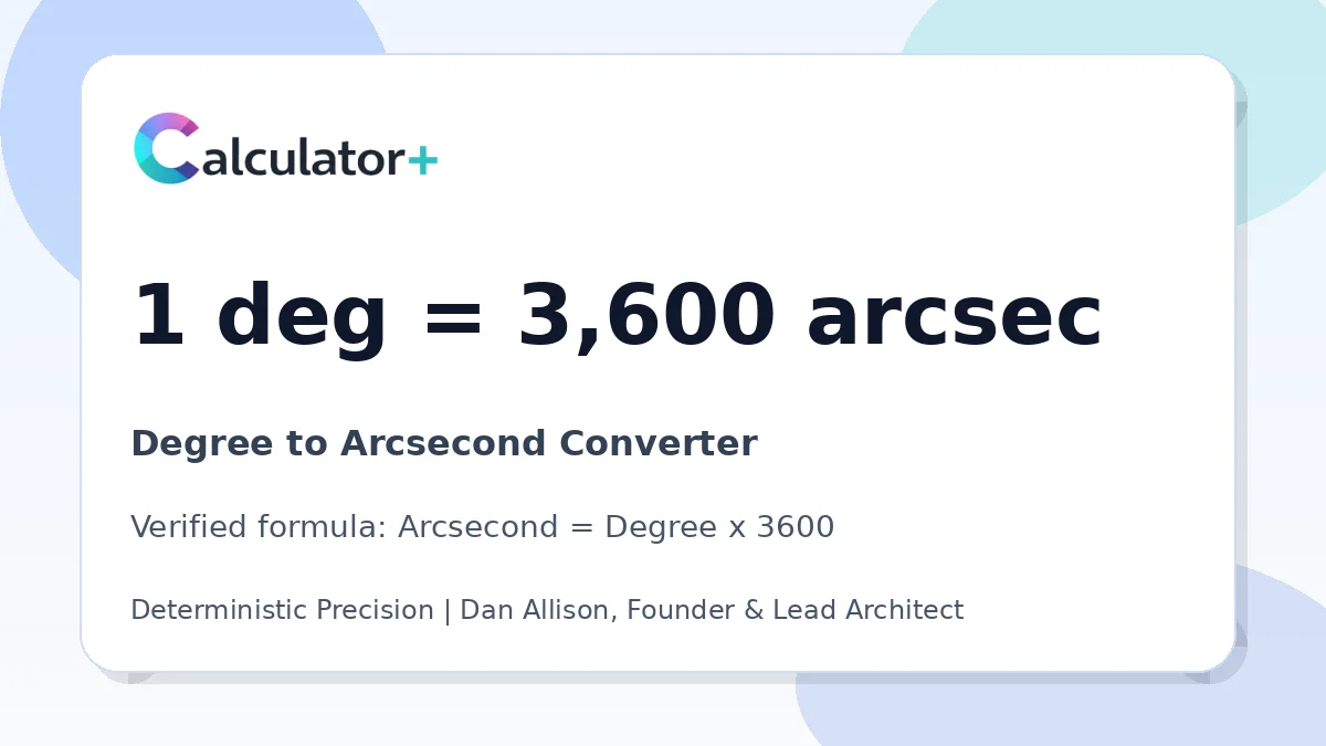Degree to Arcsecond conversion result card showing 1 deg equals 3,600 arcsec, verified by Calculator+.
