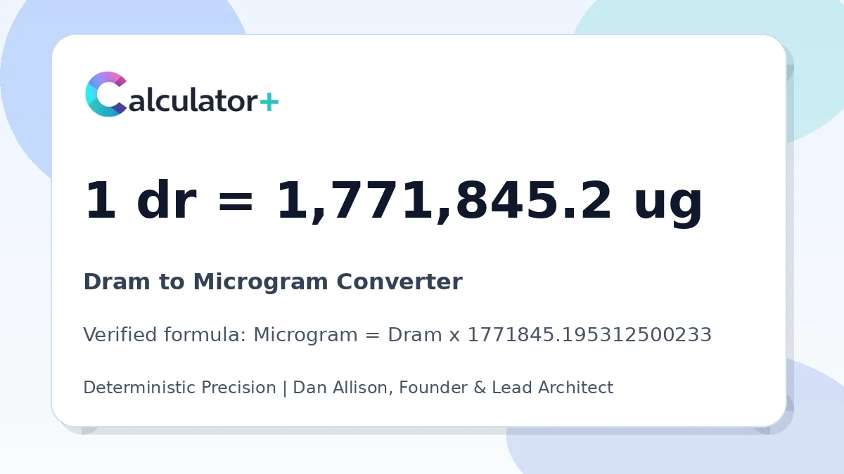 Dram to Microgram conversion result card showing 1 dr equals 1,771,845.2 ug, verified by Calculator+.