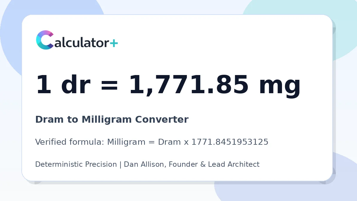 Dram to Milligram conversion result card showing 1 dr equals 1,771.85 mg, verified by Calculator+.