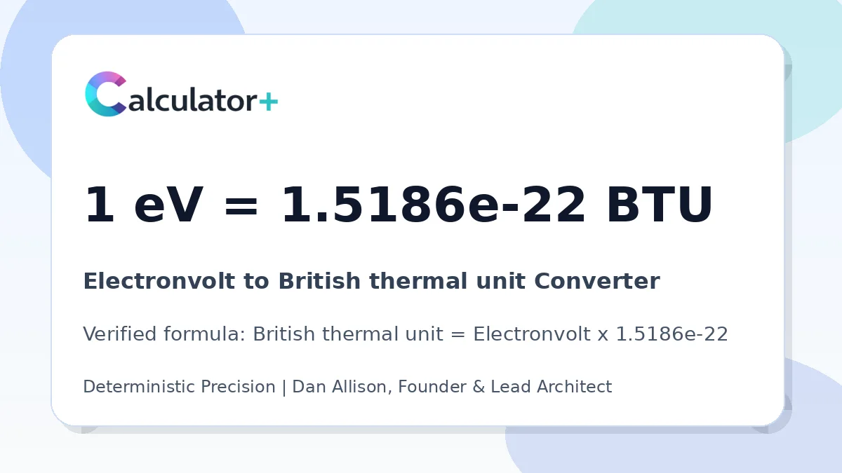 Electronvolt to British thermal unit conversion result card showing 1 eV equals 1.5186e-22 BTU, verified by Calculator+.