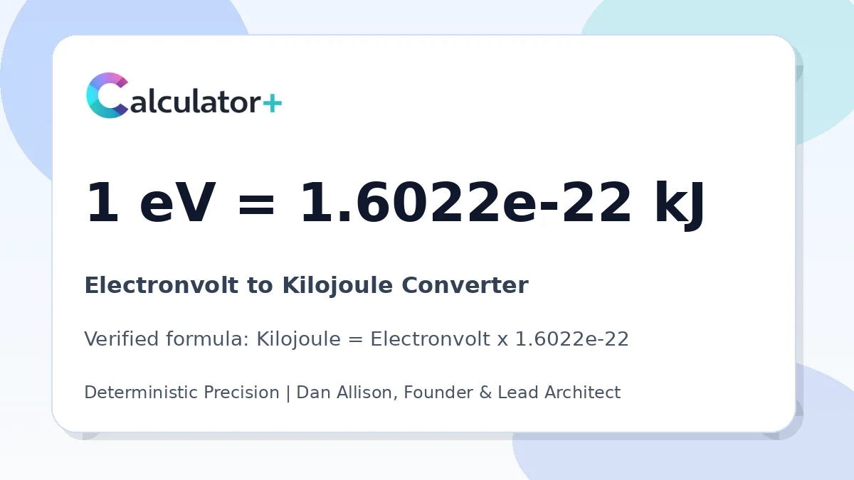 Electronvolt to Kilojoule conversion result card showing 1 eV equals 1.6022e-22 kJ, verified by Calculator+.