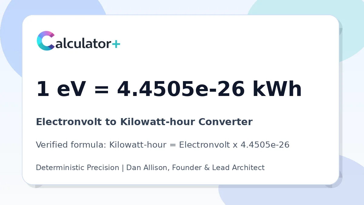 Electronvolt to Kilowatt-hour conversion result card showing 1 eV equals 4.4505e-26 kWh, verified by Calculator+.