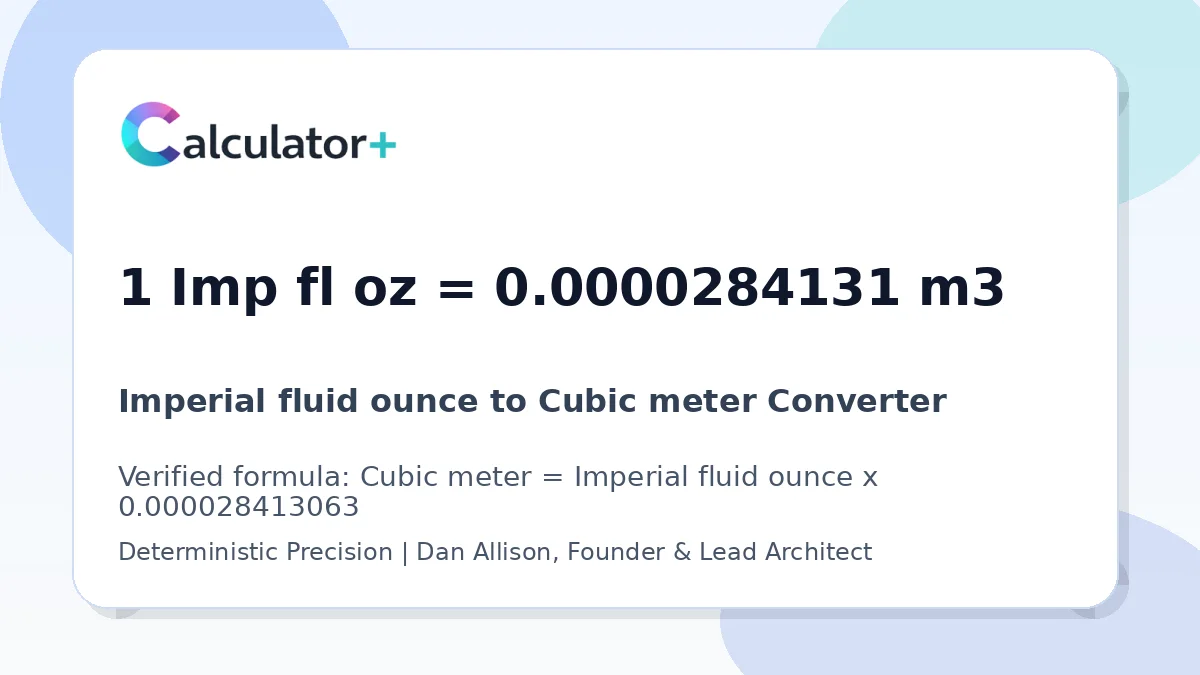 Imperial fluid ounce to Cubic meter conversion result card showing 1 Imp fl oz equals 0.0000284131 m3, verified by Calculator+.
