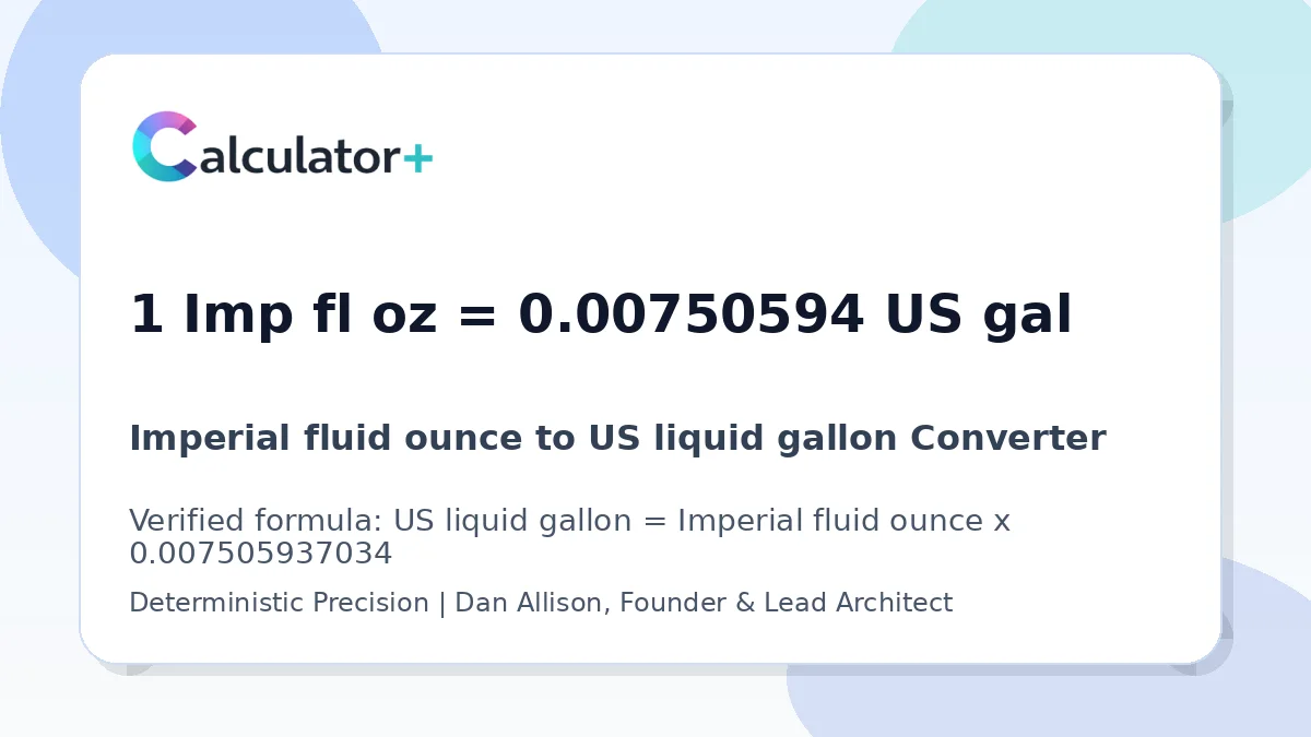 Imperial fluid ounce to US liquid gallon conversion result card showing 1 Imp fl oz equals 0.00750594 US gal, verified by Calculator+.