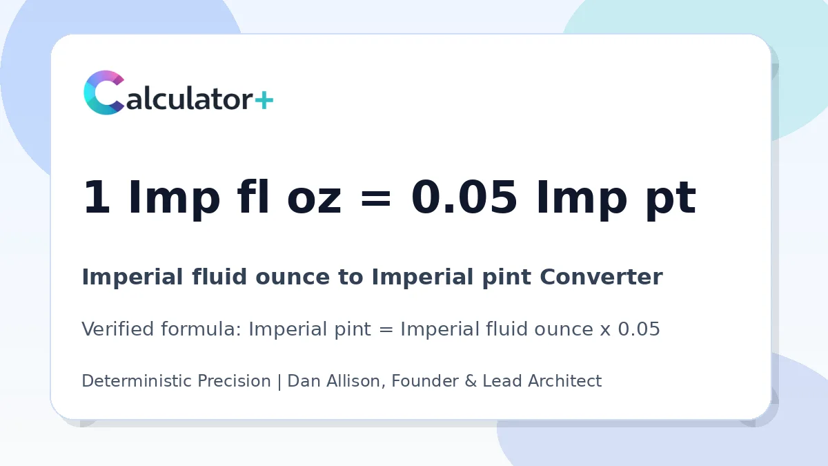 Imperial fluid ounce to Imperial pint conversion result card showing 1 Imp fl oz equals 0.05 Imp pt, verified by Calculator+.