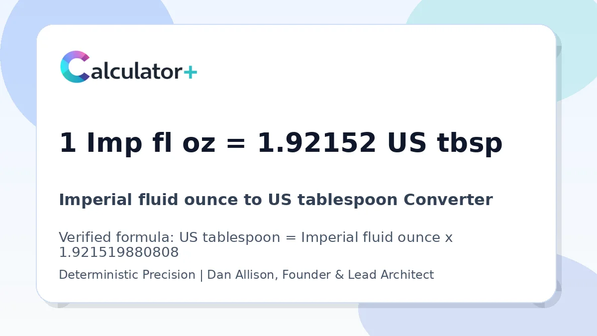 Imperial fluid ounce to US tablespoon conversion result card showing 1 Imp fl oz equals 1.92152 US tbsp, verified by Calculator+.