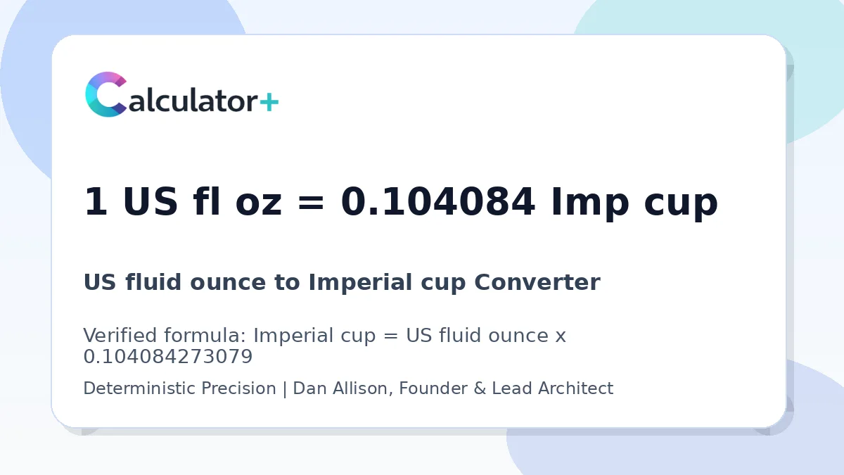 US fluid ounce to Imperial cup conversion result card showing 1 US fl oz equals 0.104084 Imp cup, verified by Calculator+.