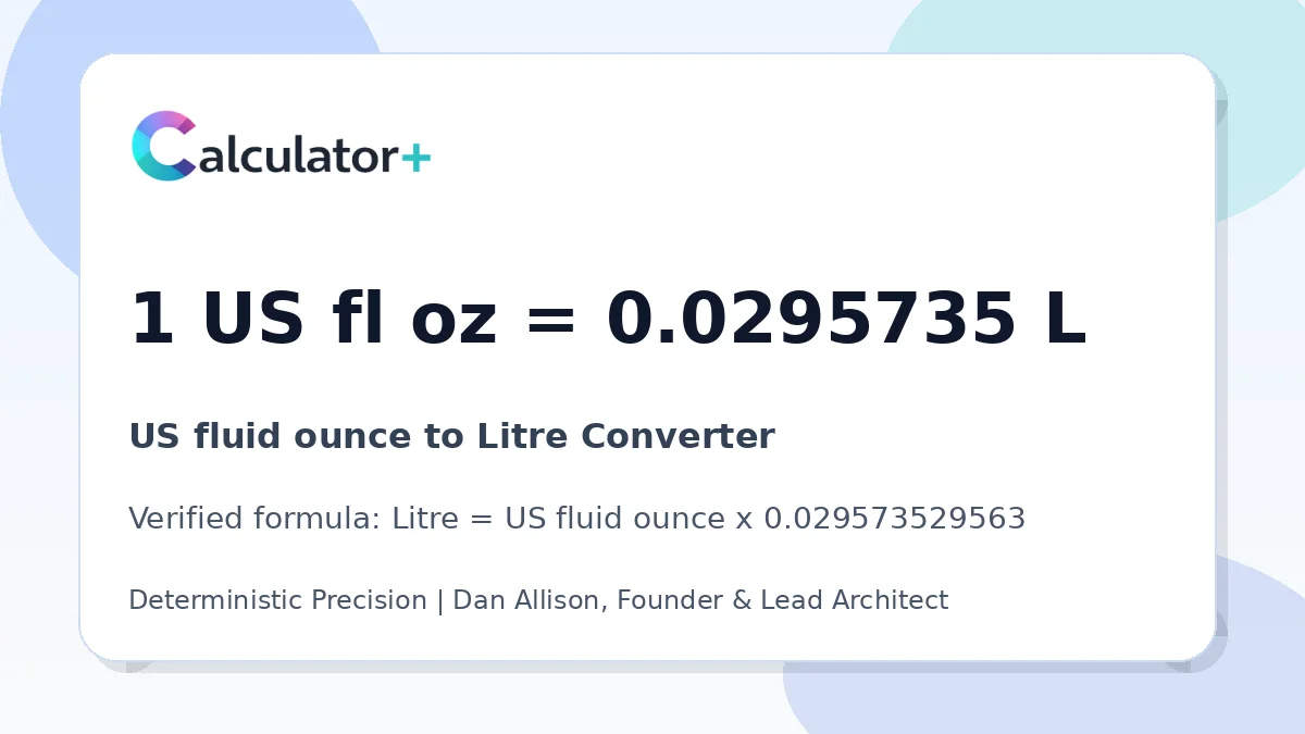 US fluid ounce to Litre conversion result card showing 1 US fl oz equals 0.0295735 L, verified by Calculator+.