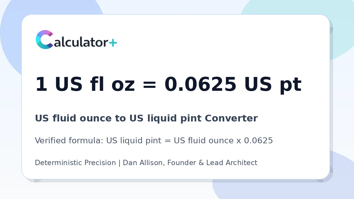 US fluid ounce to US liquid pint conversion result card showing 1 US fl oz equals 0.0625 US pt, verified by Calculator+.