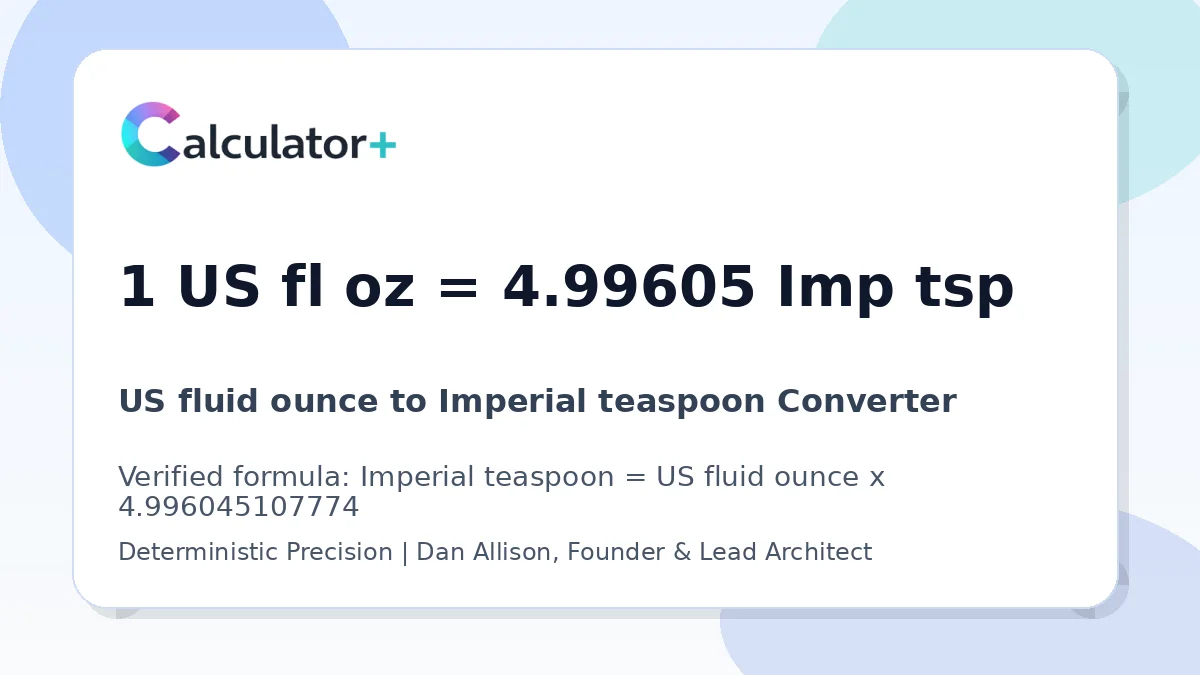 US fluid ounce to Imperial teaspoon conversion result card showing 1 US fl oz equals 4.99605 Imp tsp, verified by Calculator+.
