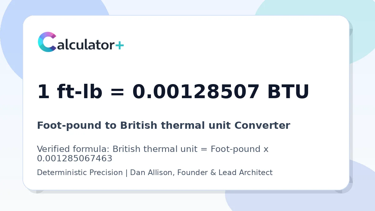Foot-pound to British thermal unit conversion result card showing 1 ft-lb equals 0.00128507 BTU, verified by Calculator+.