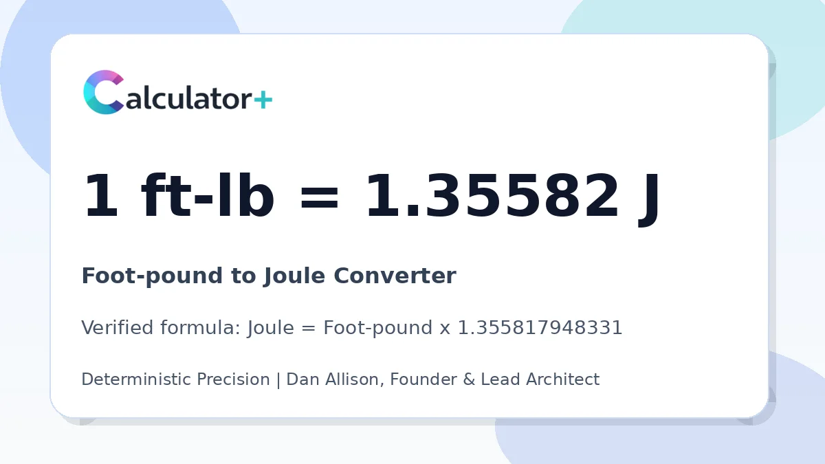 Foot-pound to Joule conversion result card showing 1 ft-lb equals 1.35582 J, verified by Calculator+.