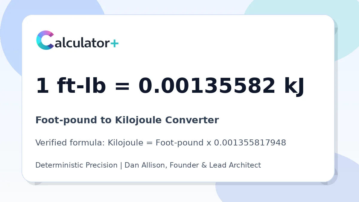 Foot-pound to Kilojoule conversion result card showing 1 ft-lb equals 0.00135582 kJ, verified by Calculator+.