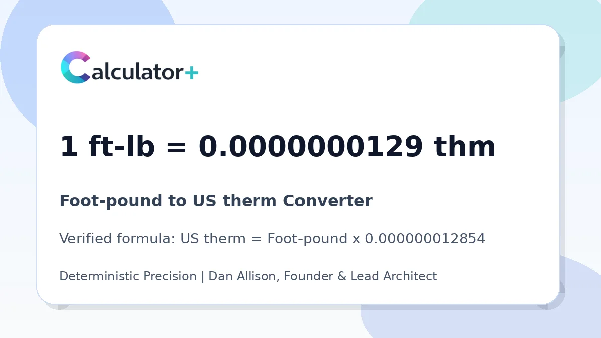 Foot-pound to US therm conversion result card showing 1 ft-lb equals 0.0000000129 thm, verified by Calculator+.