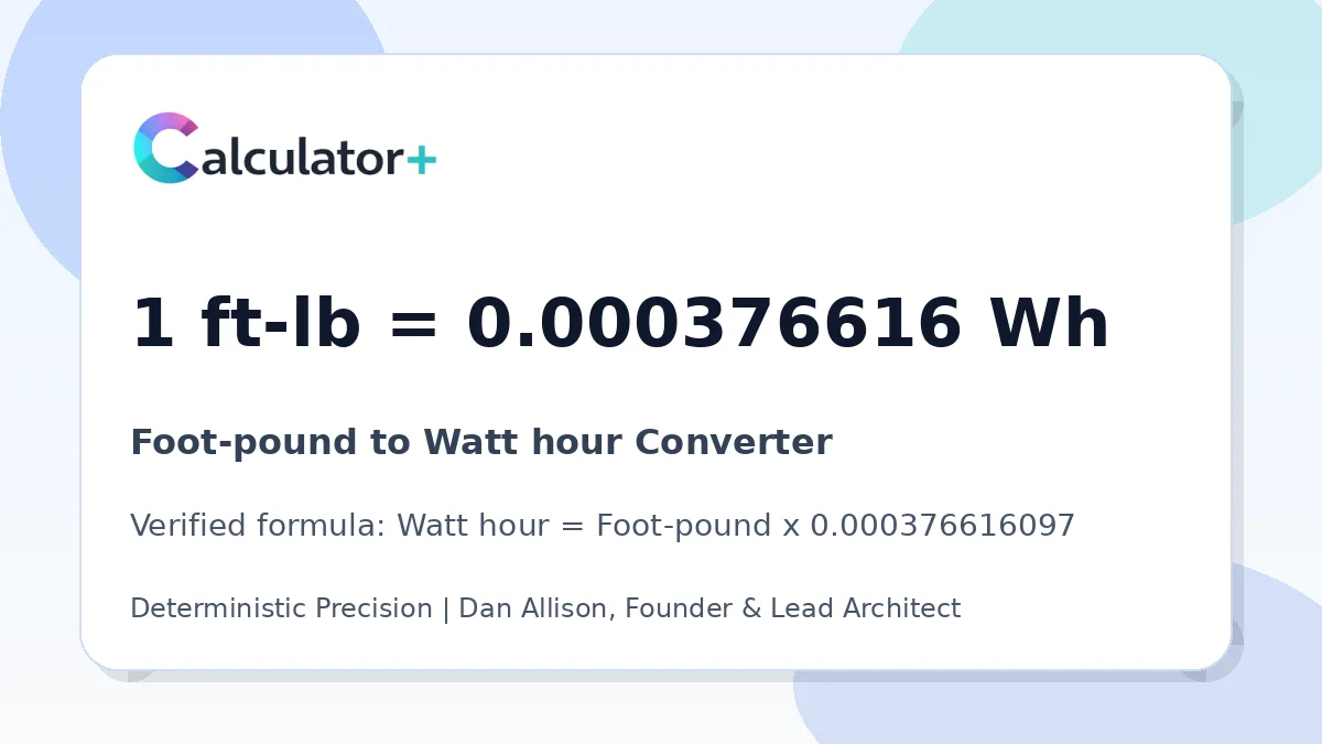Foot-pound to Watt hour conversion result card showing 1 ft-lb equals 0.000376616 Wh, verified by Calculator+.
