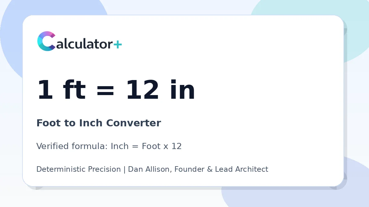 Foot to Inch conversion result card showing 1 ft equals 12 in, verified by Calculator+.
