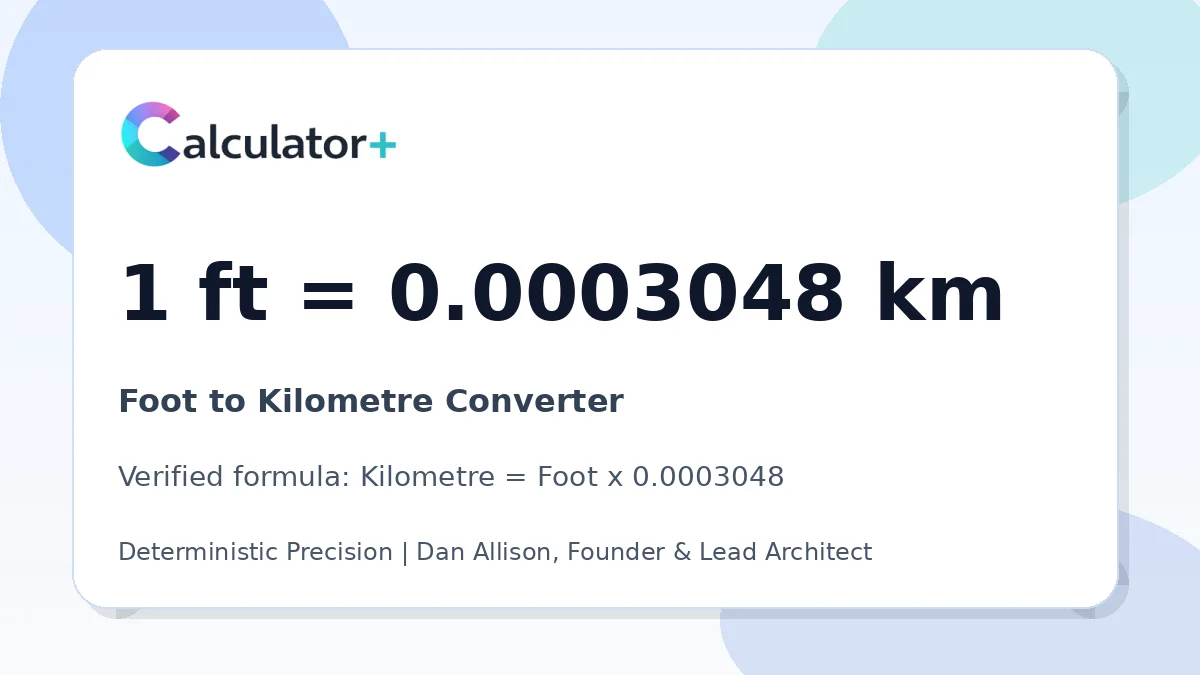 Foot to Kilometre conversion result card showing 1 ft equals 0.0003048 km, verified by Calculator+.